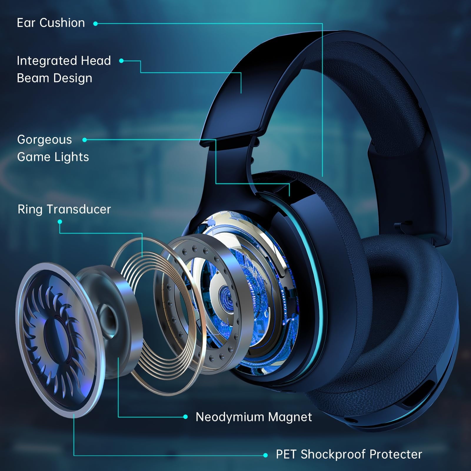 Artsic Wireless Gaming Headset with Microphone for PC, PS4, PS5, Mac, Nintendo Switch with Bluetooth 5.2, 2.4GHz USB PS5 headset,Gaming Headphones with 3.5mm Wired Jack for Xbox Series